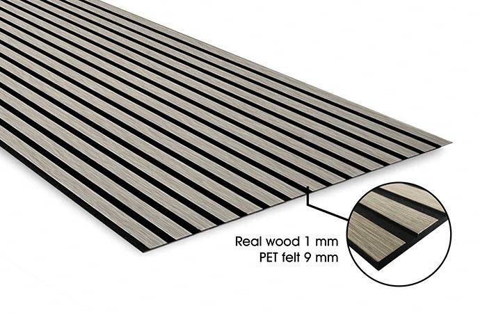 2022-11_AKUSTIKPANEEL_700x450px-AUFBAU-NEUTRALohneMDF-ENG_800x800